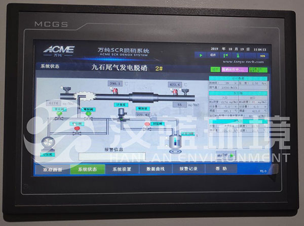 12.4MW脫硝余熱回收一體化脫硝系統
