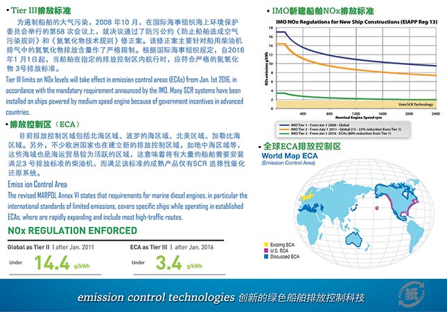 船舶煙氣凈化系統-SCR脫硝